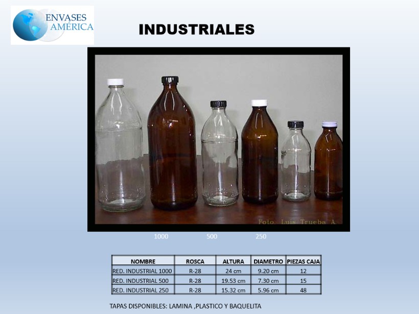 Envases Industriales