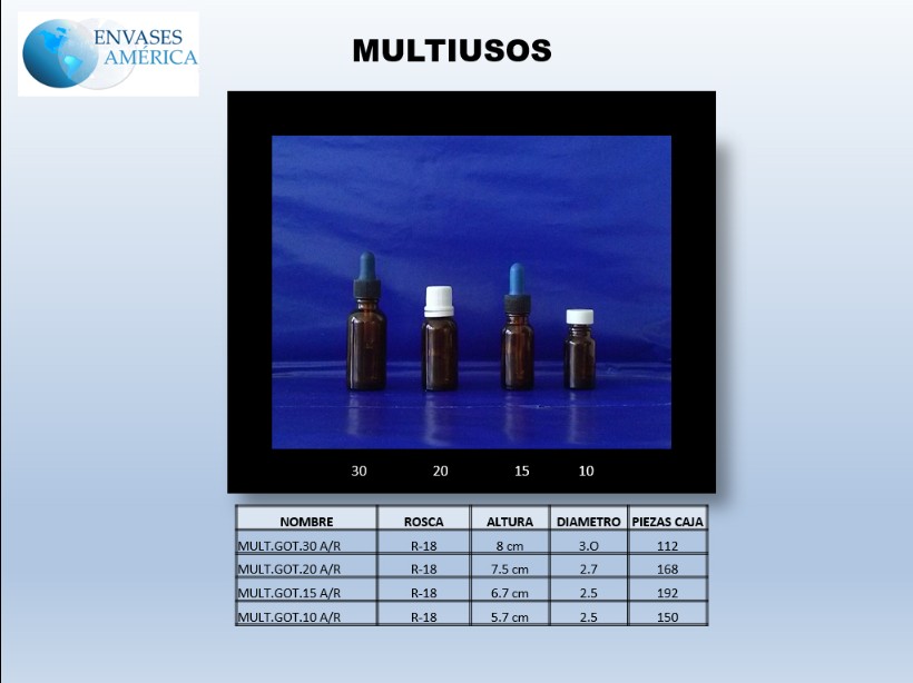 Envase Medicinal Multiusos